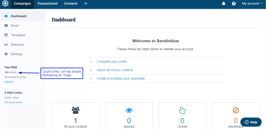 sendinblue dashboard