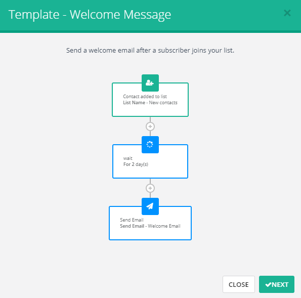 Custom_workflow_select_an_entry_point